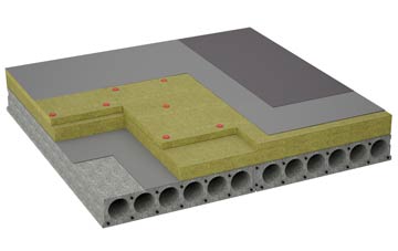considerations of Inver flat roofing insulation